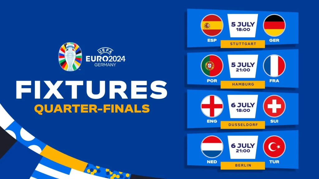 Euro Quarter Final